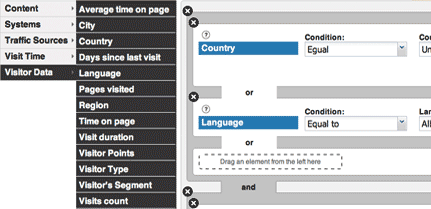 Segmentation and Behavioral Targeting A/B testing on ecommerce