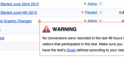 Error prevention and warning is test results