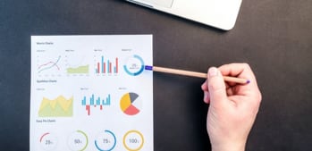 Understanding A/B Testing Stats