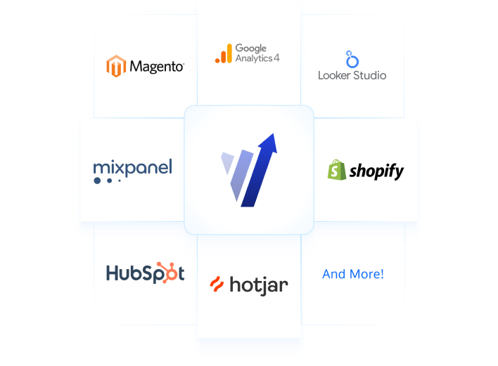 Convert Integrations