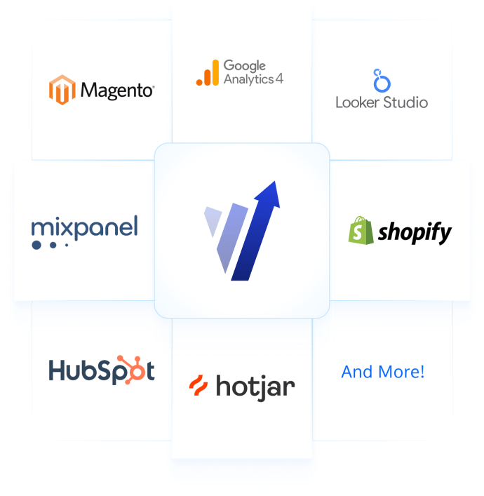 Convert Integrations