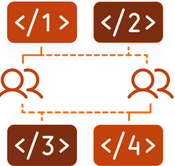 Convert Feature Testing