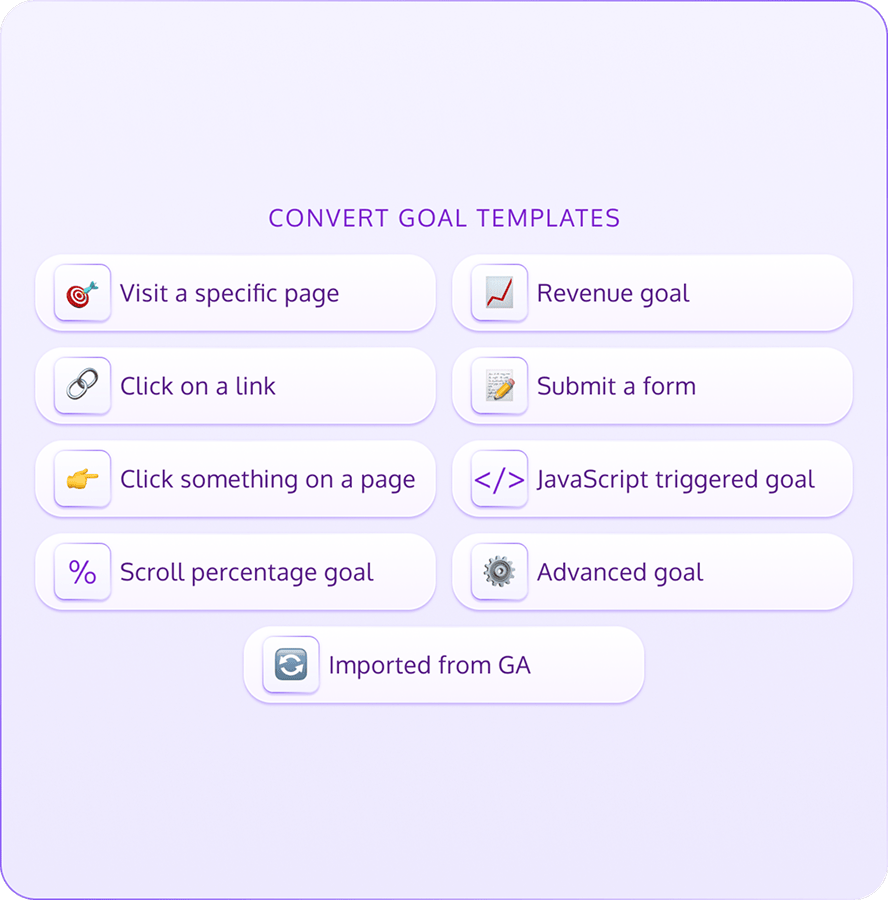 Ready-to-Use Templates