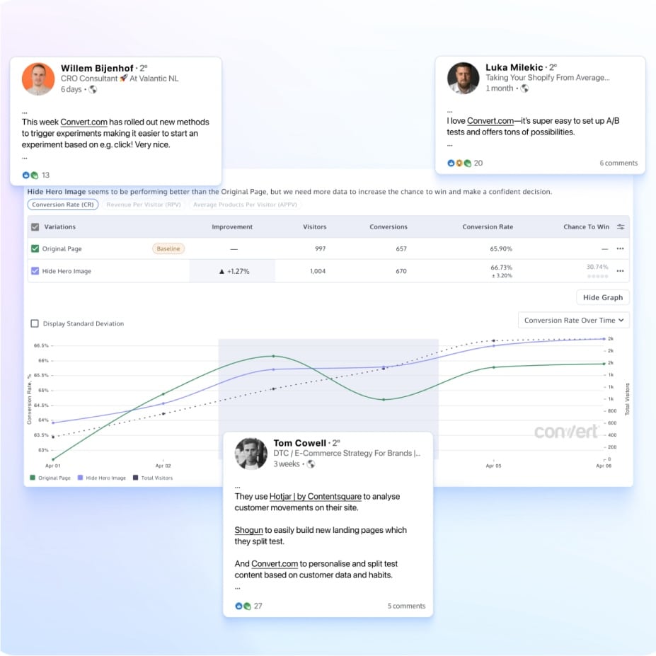Features That’ll Get You Growth!