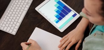 Getting Executive Buy-In For Experimentation