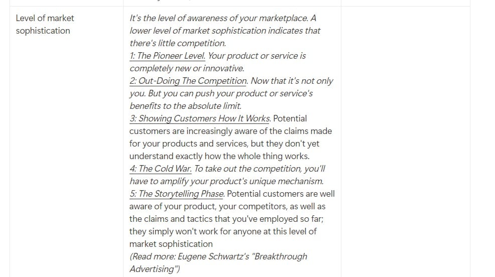 Level of Market Sophistication