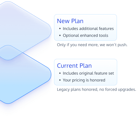 A deal is a deal Graph