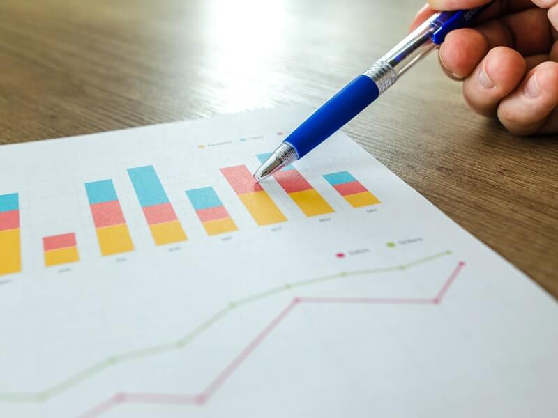 A/B Testing Statistical Significance: How and When to End a Test