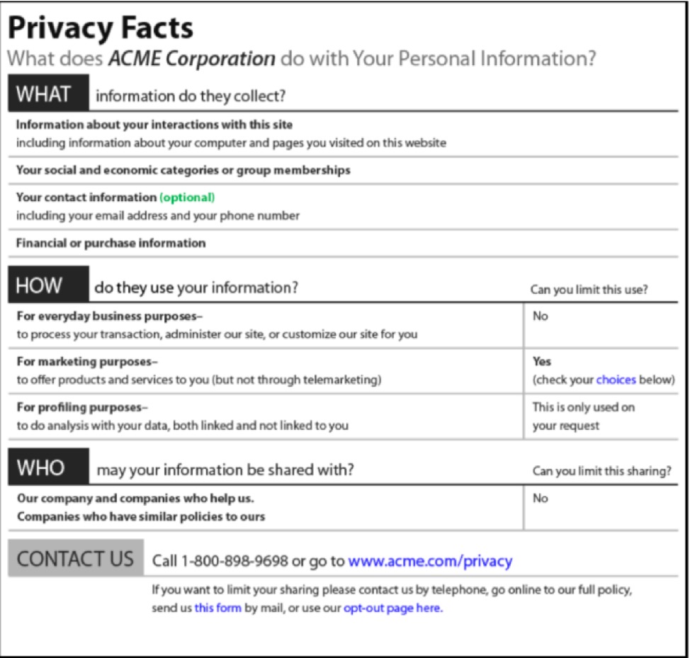 privacy nutrition label pattern simplified