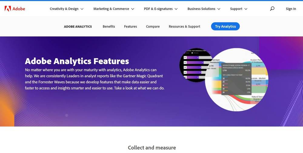 Enterprise Website Analytics Tools Adobe Analytics