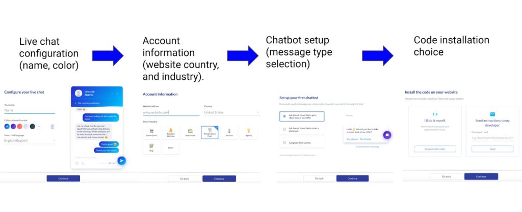 SaaS app Tidio onboarding process