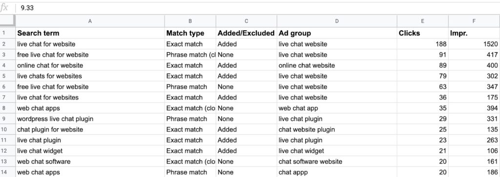 Google Search Console keyword research SaaS