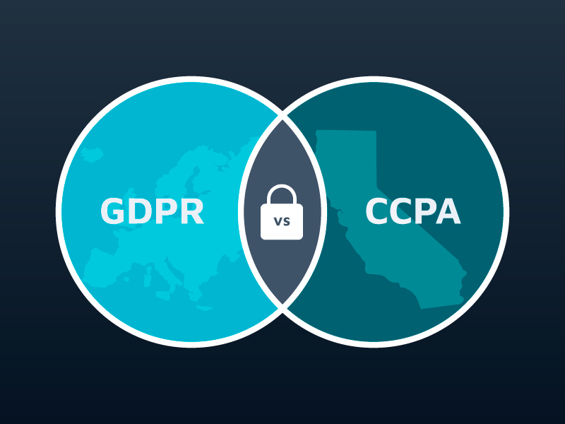 GDPR vs. CCPA: Everything about the 2020 California Consumer Privacy Act (and How it Stacks up Against GDPR)