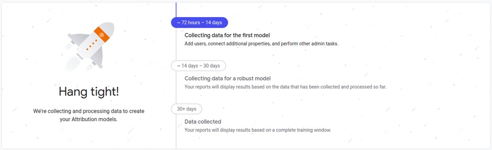 Google Analytics tips attribution goals
