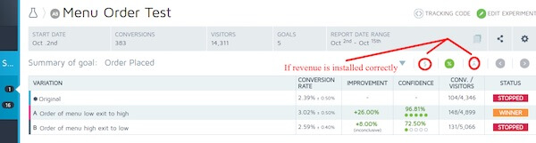 revenue is pushed into Convert Experiences