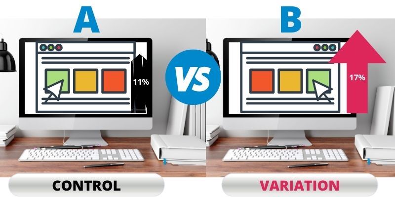 Alt Text: What is A/B Testing? A variation(b) against a control (A)