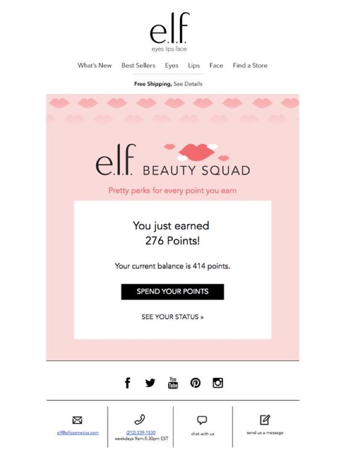 Email personalization loyalty program offers