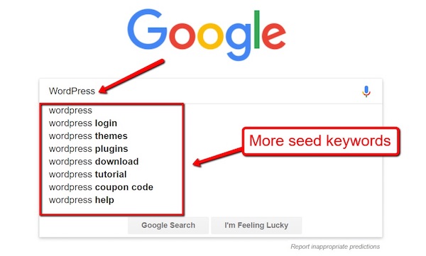 load up Google and take a look at Autocomplete suggestions