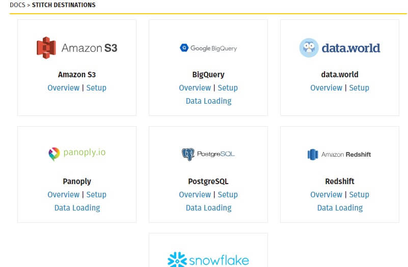 With Stitch, you can use any of the destinations below to populate your data warehouse