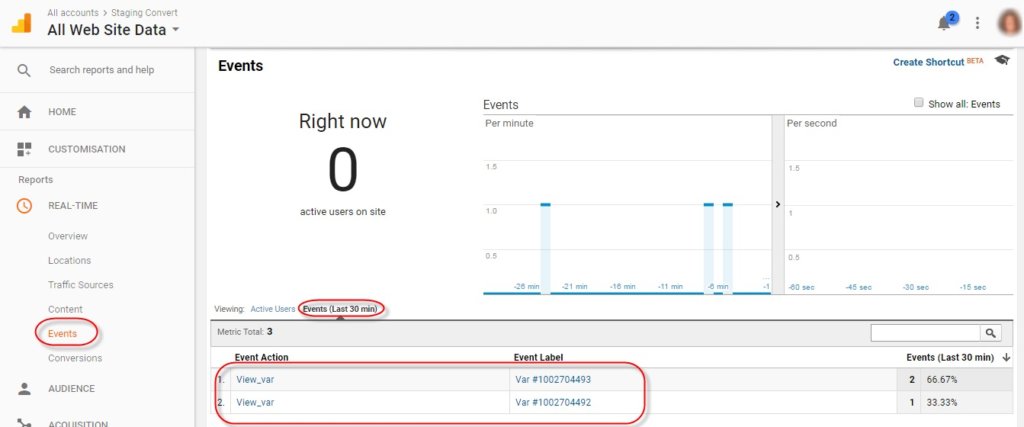 Where can I see Convert Experiences data in Classic Analytics?