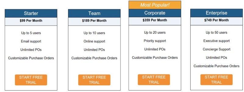 new pricing page