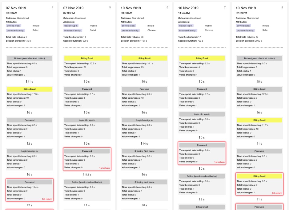 Zuko.io Convert Experiences integration form data analytics example