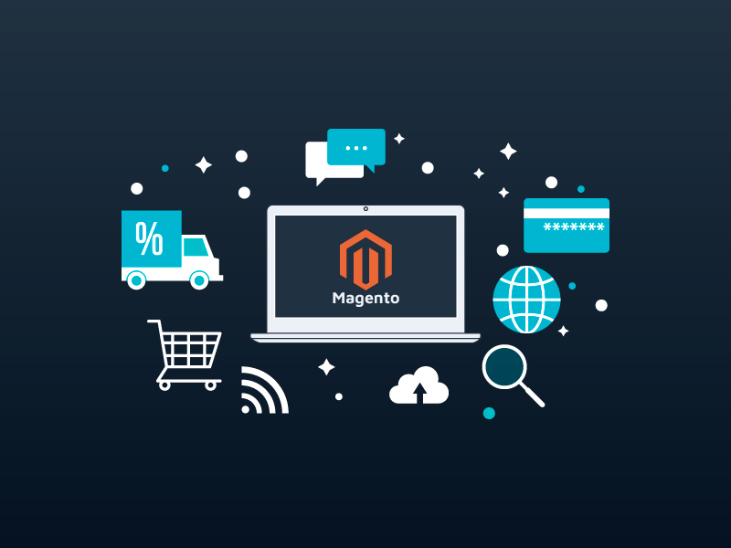 Magento’s Site Speed and the eCommerce Experience: An Analysis