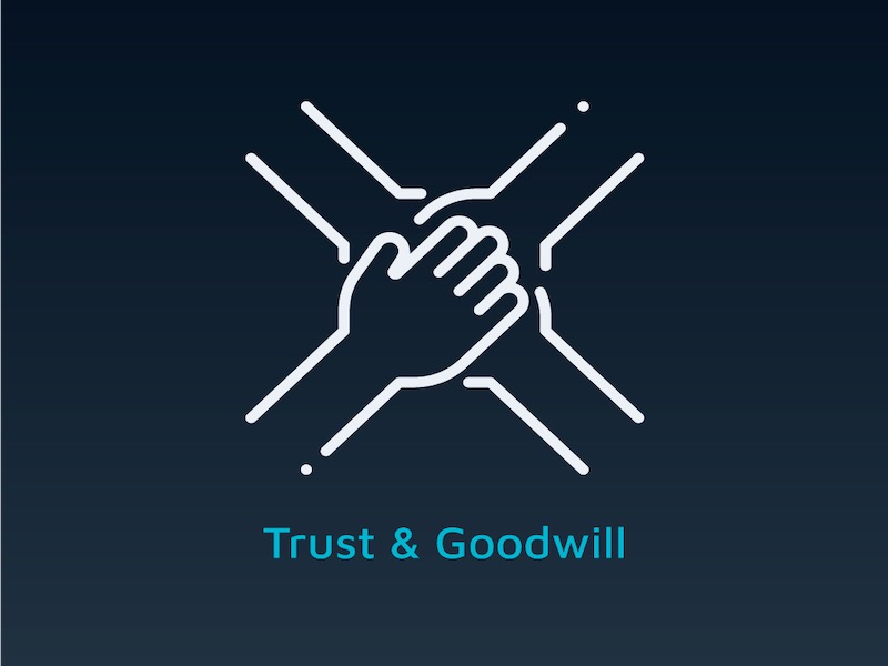 Optimizing Your Website for Trust & Goodwill — 7 Things You Overlook, But Shouldn’t
