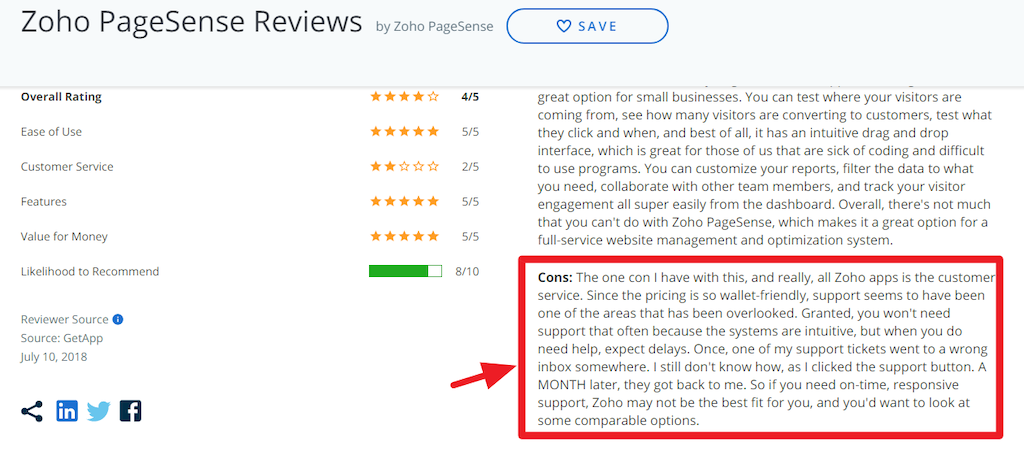 Zoho PageSense review on Capterra