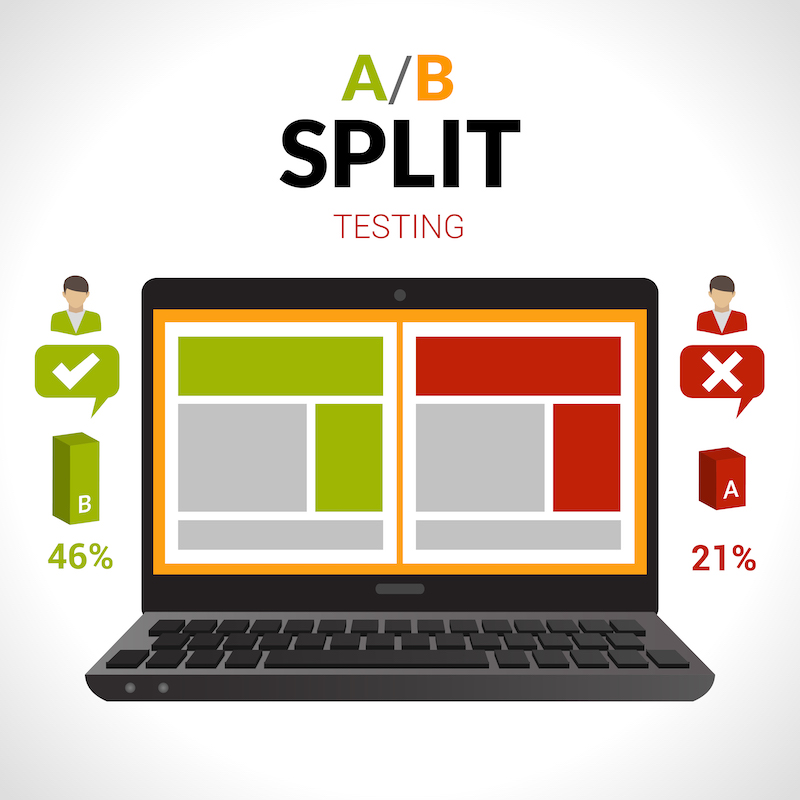 a/b split testing