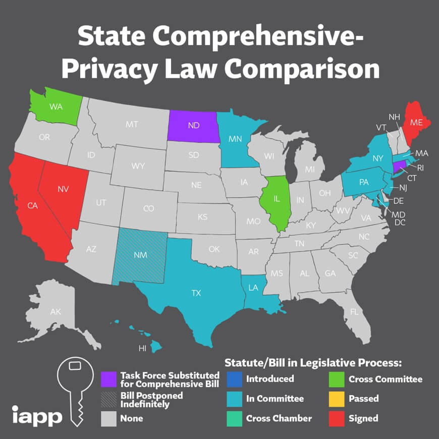 how privacy is developing in the United States