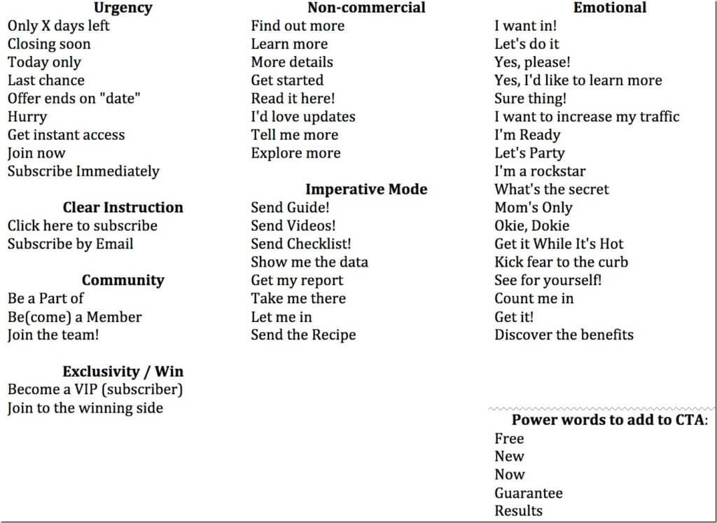 Word Your in-Content CTAs Properly