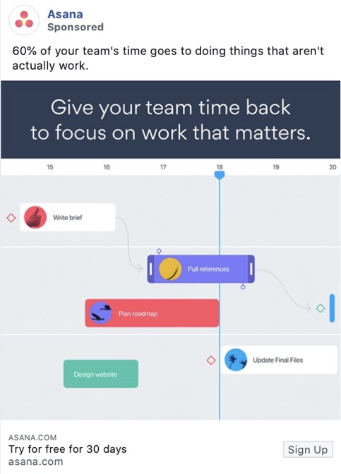 effective facebook ad copy Asana
