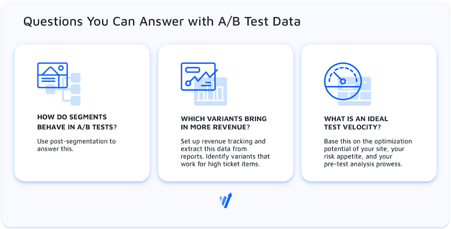 Questions You Can Answer with A/B Test Data