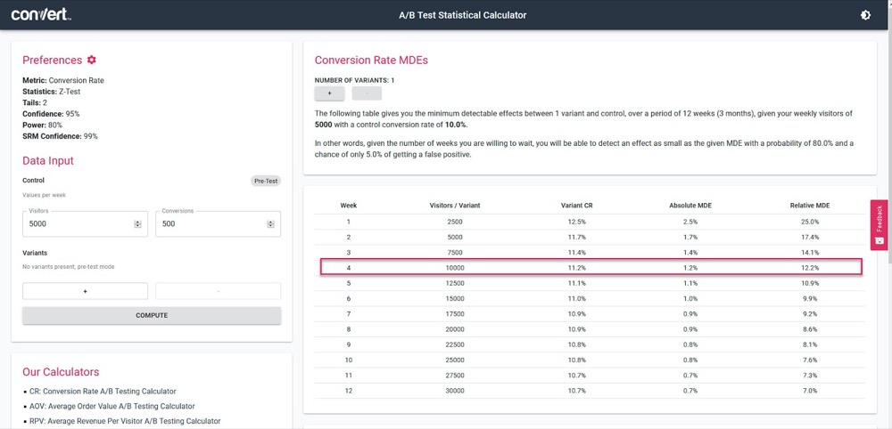 conversion rate MDE in Convert's A/B testing significance calculator