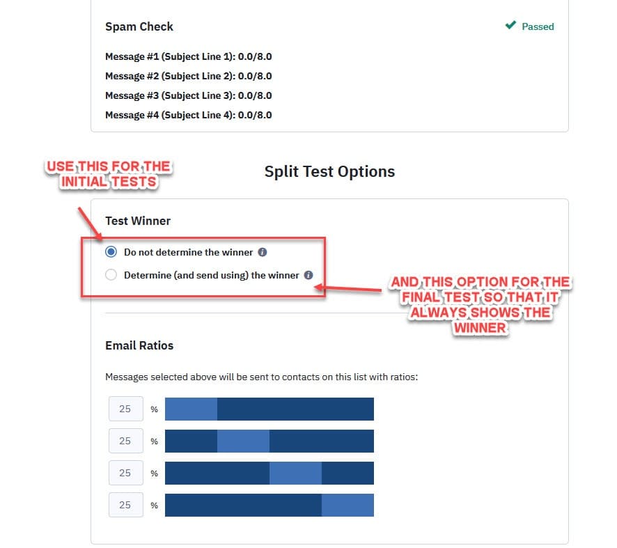 a/b testing email marketing options