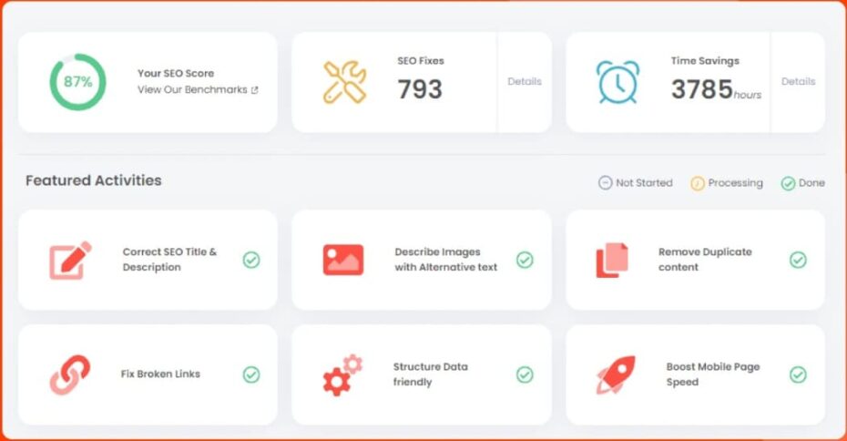 2025 Round-Up of the Best Shopify CRO Apps