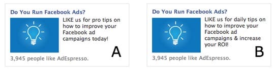 A/B Testing Ad Copy Example