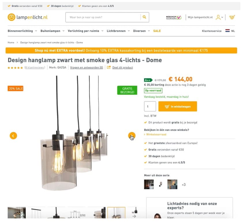 Ecommerce A/B Testing Example Product Image Control