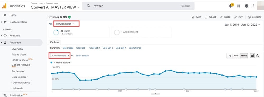 Safari ITP % new sessions Google Analytics