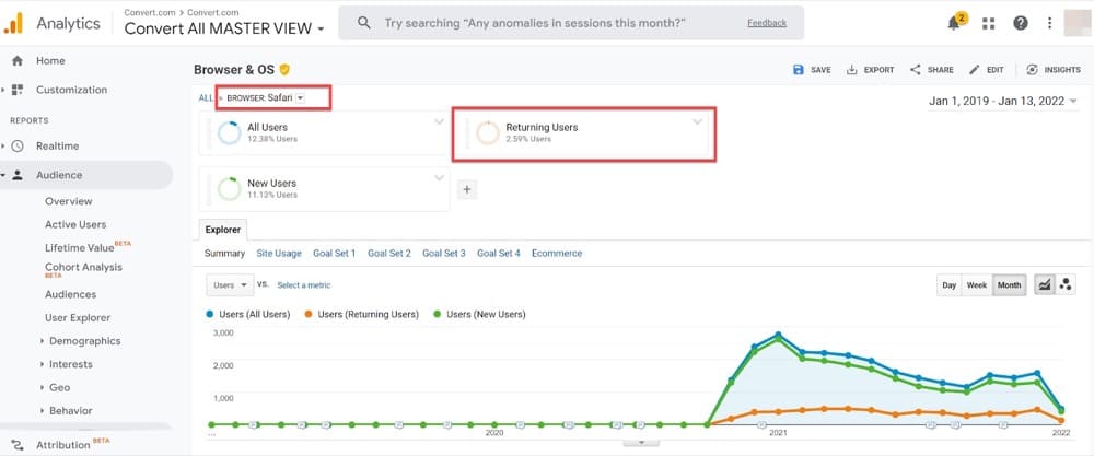 Safari ITP returning visitors Google Analytics