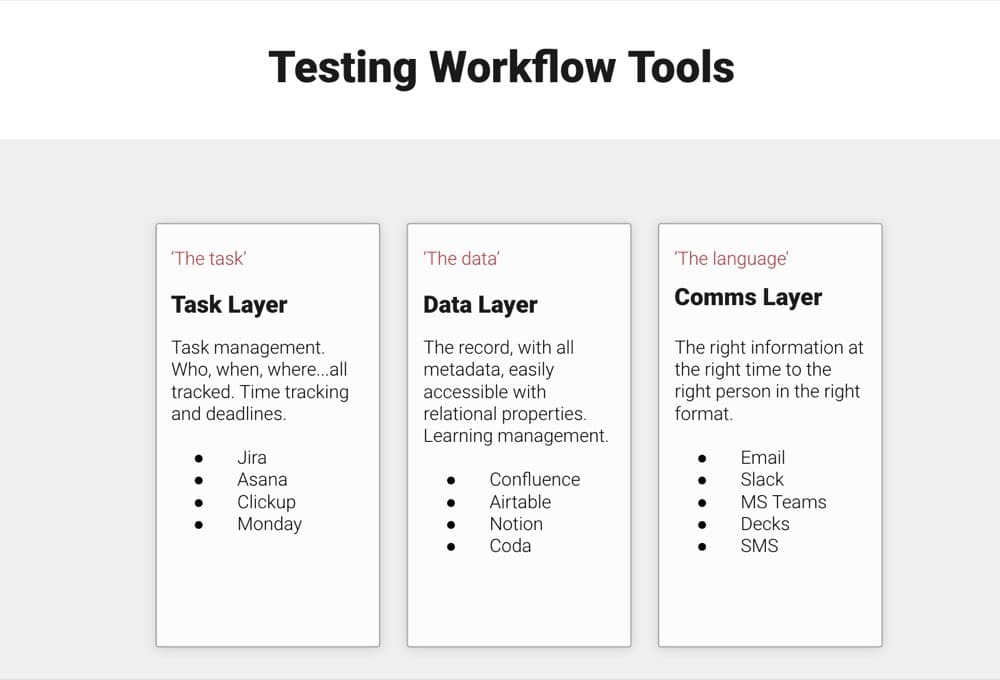  testing workflow tools