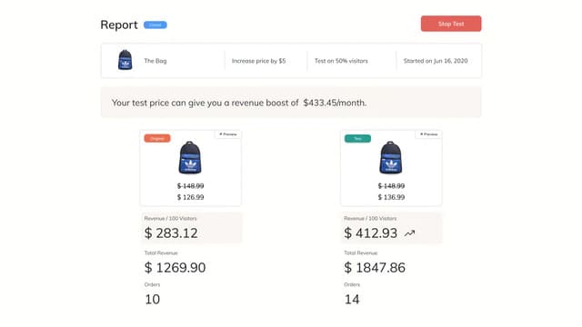 A/B testing pricing tool Dexter Shopify
