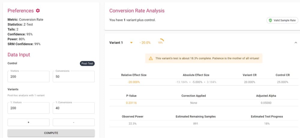 Conversion Rate Analysis in A/B testing significance calculator