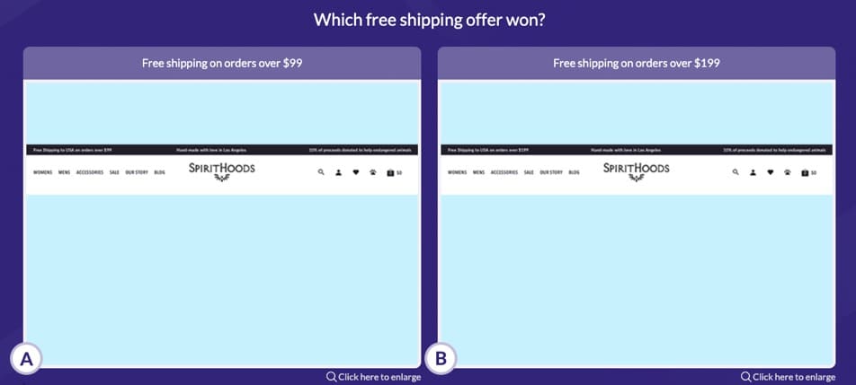 eCommerce A-B test for clothing retailer SpiritHoods