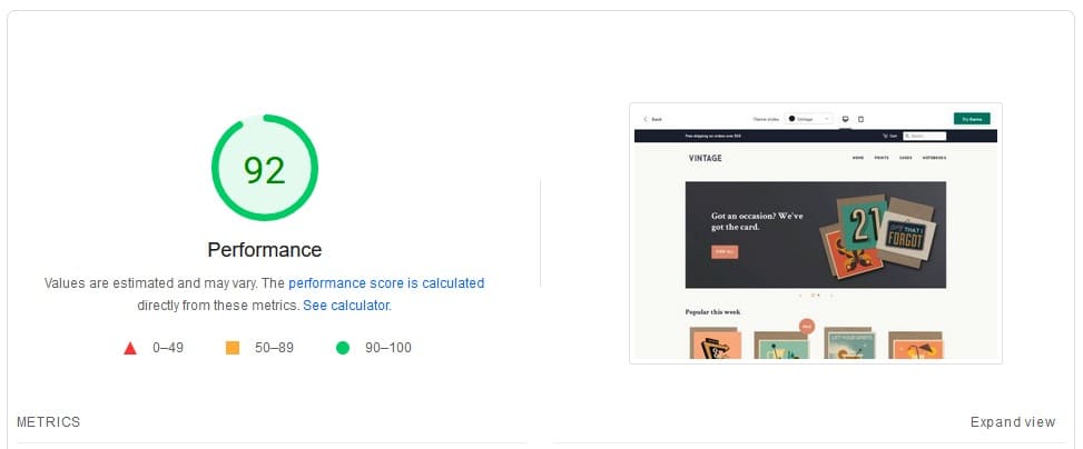 PageSpeed performance of Minimal Shopify theme’s demo store 
