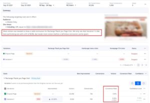 A/A testing: What are A/A tests and how do they benefit you?