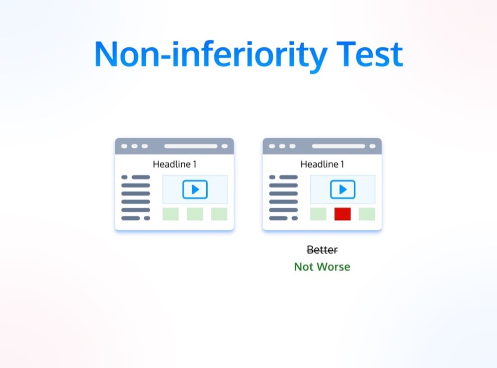non inferiority test
