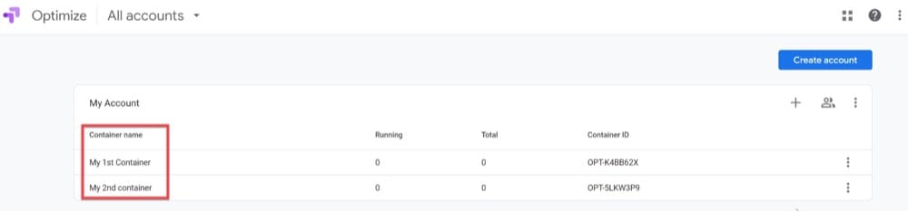 An example of Google Optimize container