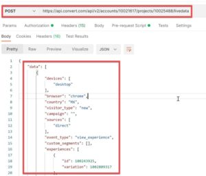 The Impact of APIs in Experimentation (Convert API Explained)